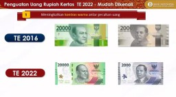 Rupiah Baru, Kini Emak-emak Bisa Bedakan Uang Rp 2.000 dengan Rp 20.000