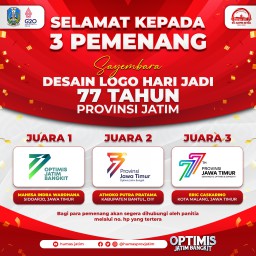Ini Dia Pemenang Sayembara Logo Hari Jadi ke-77 Provinsi Jatim