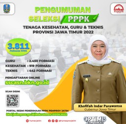 Pendaftaran Penerimaan PPPK Nakes Provinsi Jatim Ditutup Malam Ini