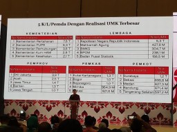 Belanja UMK Pemkot Surabaya Tertinggi di Indonesia
