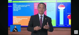 Kementerian Investasi Sudah Terbitkan 10 Juta NIB Melalui OSS