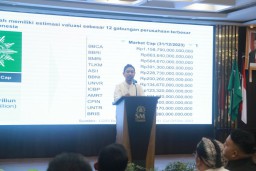 Muhammadiyah Minta Rencana Kenaikan PPN Dibatalkan