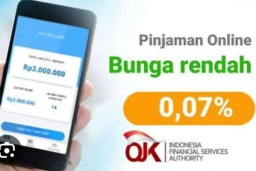 Batas Bunga Harian Pinjol Diubah Mulai 1 Januari 2025