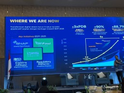Transaksi Keuangan Digital Triwulan II-2025 Tumbuh 30,16 Persen