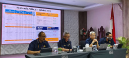 Kinerja APBN Jatim On the Track Didukung Ekonomi Stabil