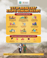 Semeru Erupsi Naik Level Awas, Gubernur Khofifah Minta Masyarakat Waspada