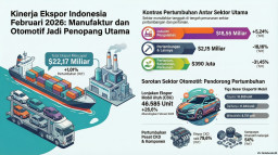 Ekspor Indonesia Tumbuh Positif, Sektor Otomotif Ikut Dorong Kinerja Februari 2026