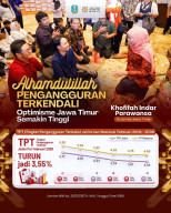 Tingkat Penggangguran Terbuka  Jatim Per Februari 2026 Turun Jadi 3,55 Persen