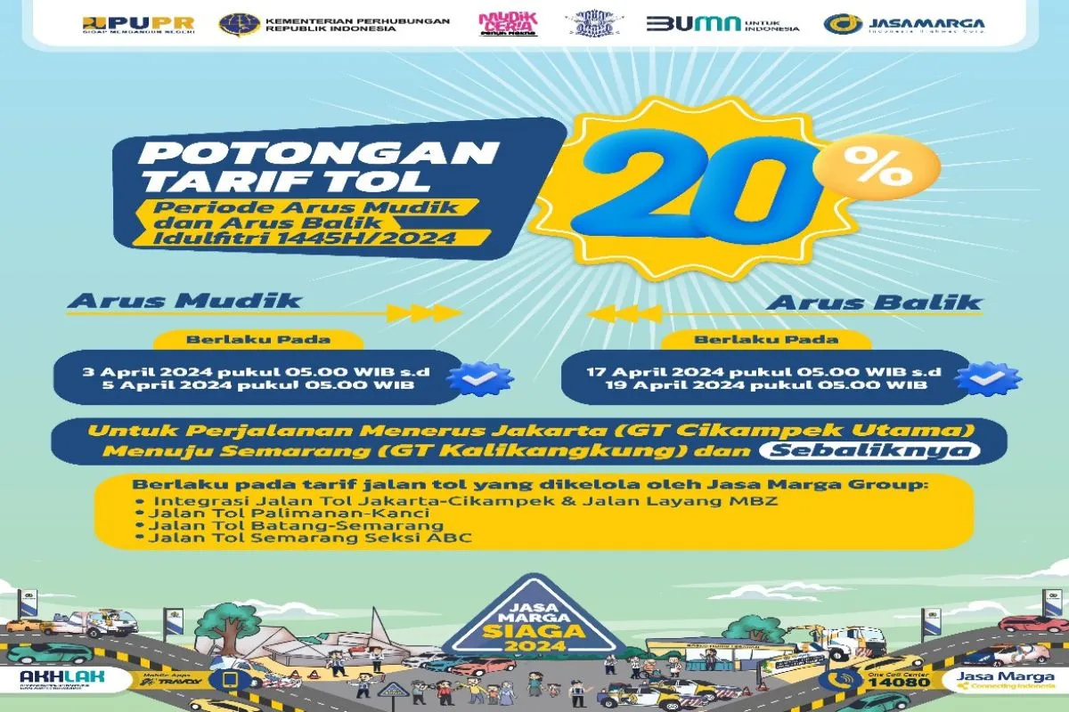 Mudik Lebaran, Jasa Marga Beri Diskon Tarif Tol 20 Persen, Ini Ruas Rutenya