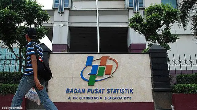 BPS : Agustus 2024 Terjadi Deflasi Sebesar 0,03 Persen
