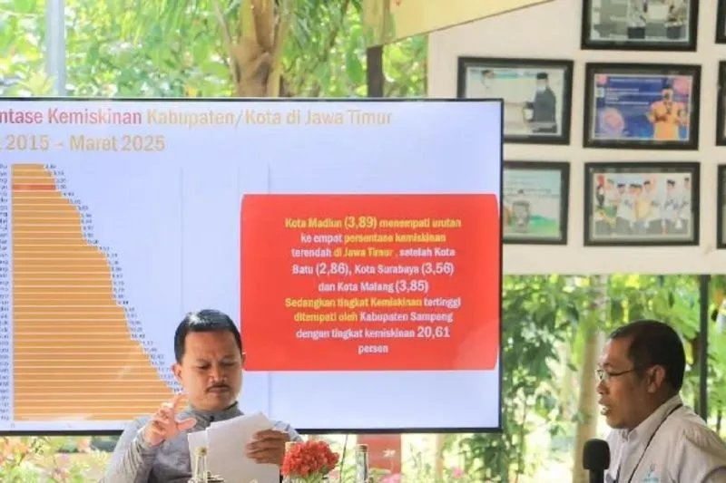 Triwulan II-2025, Pertumbuhan Ekonomi Kota Madiun Capai 6,35 Persen