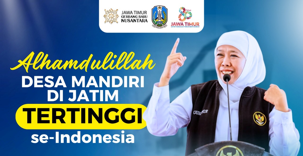 Jawa Timur menempati peringkat pertama nasional sebagai provinsi dengan jumlah desa mandiri terbanyak di Indonesia, yakni 4.716 desa.