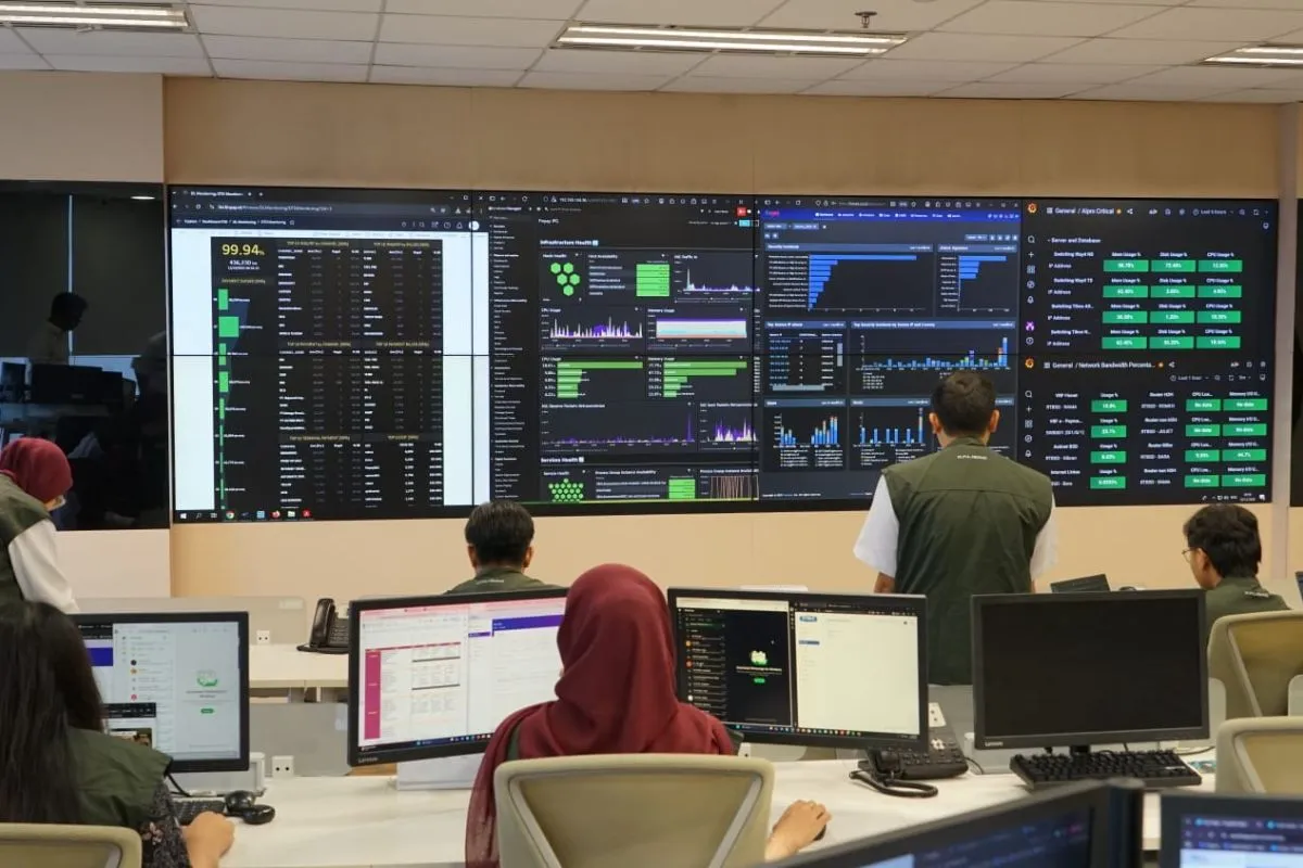 Telkom Pastikan Kesiapan Infrastruktur Digital Jelang Nataru