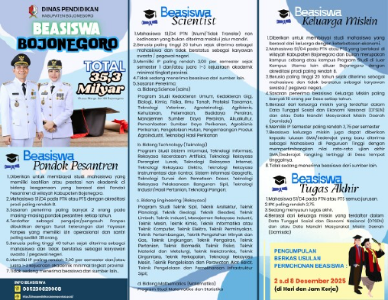Pemerintah Kabupaten Bojonegoro melalui Dinas Pendidikan kembali melanjutkan program beasiswa pendidikan tinggi pada tahun 2025