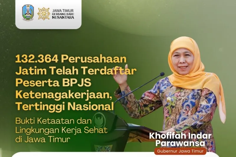 Perusahaan di Jatim Yang Daftar BPJS Ketenagakerjaan Capai 132.364