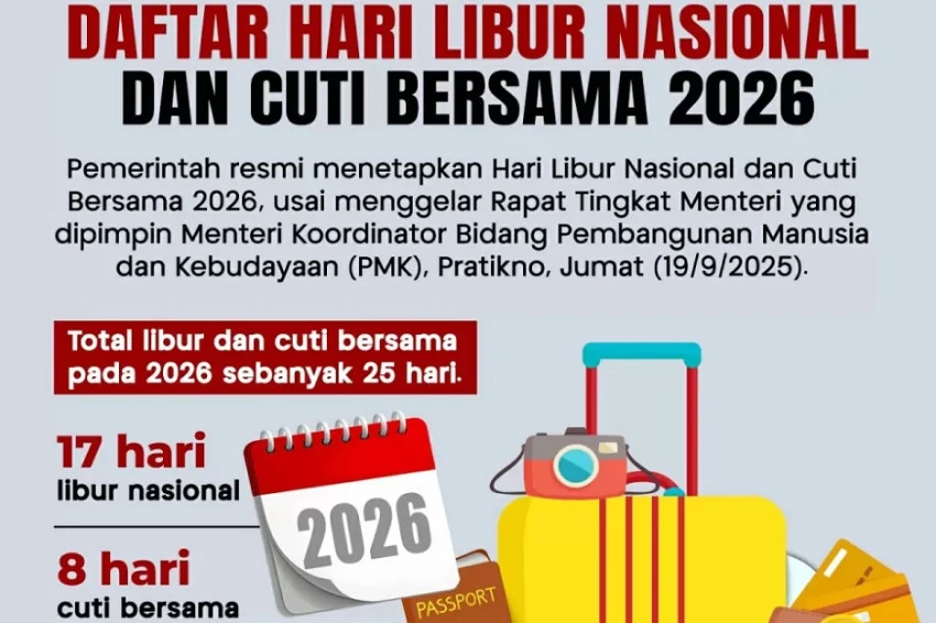 Tahun Ini Ada 8 Hari Cuti Bersama, Ini Rincianya