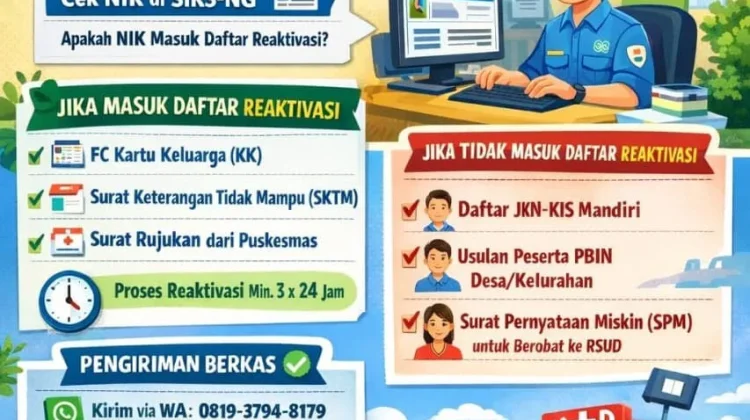 Sebanyak 43.728 Peserta PBI di Situbondo Dinonaktifkan
